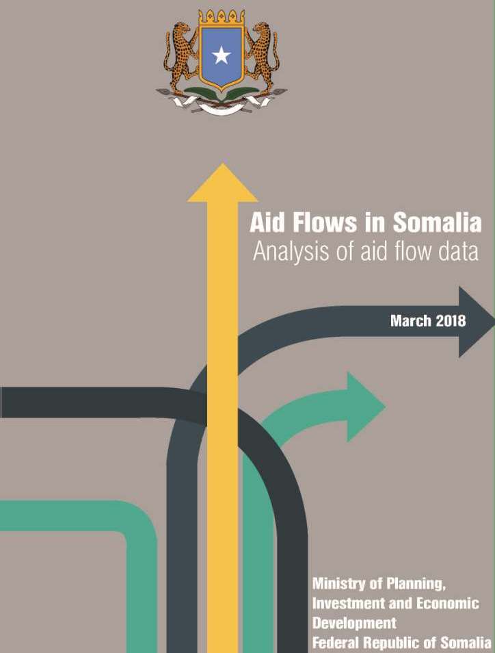 Aid Flows in Somalia: Analysis of aid flow data