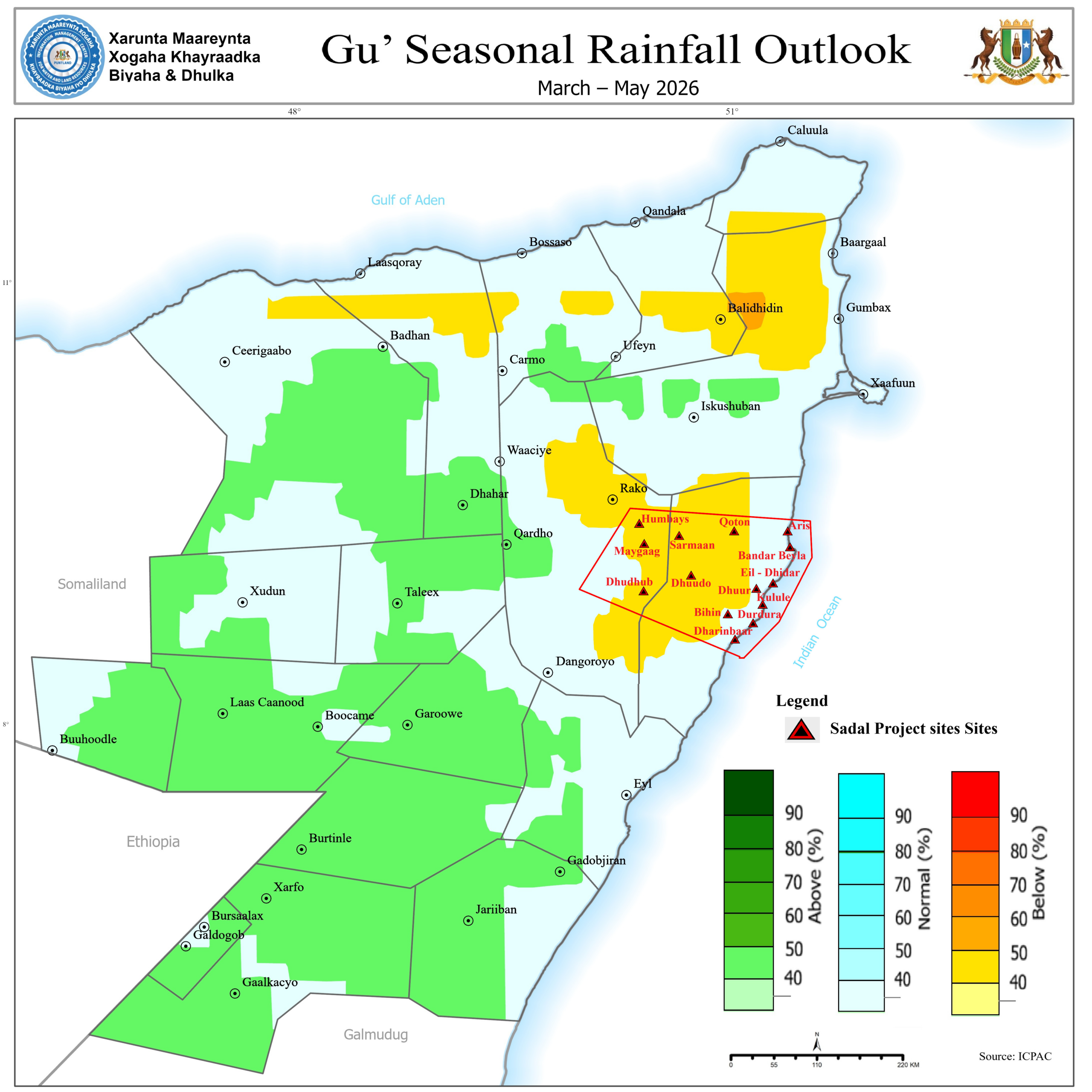 SAADASHA ROOBABKA GU’ga 2026 EE Degmooyinka Benderbeyla , Xumbays iyo Dhudhub
