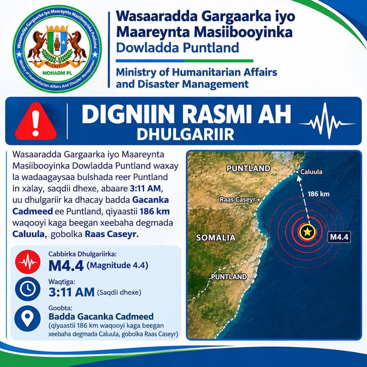 Puntland oo ka warbixisay dhulgariir ka dhacay  badda