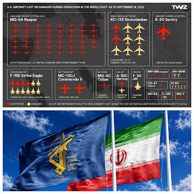 KHASAARE INTEE LE’EG BAA IRAN U GAYSATAY MAREYKANKA? KHASAARE INTEE LE’EG BAA IRAN U GAYSATAY MAREYKANKA?