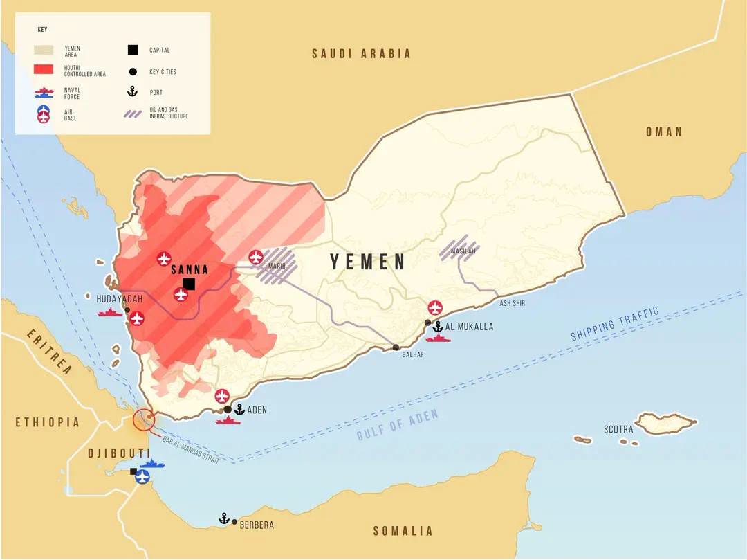 Yemen: Istaraatijiyadda dagaalka Ansar-Allah vs Qorshaha Sacuudiga, Imaaraadka, Turkiga iyo Pakistan iyo sirta dahsoon